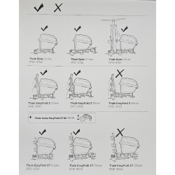 THULE SANTU bagažinė tvirtinama ant dviračio platformos THULE EASYFOLD 3, THULE EPOS, THULE EASY FOLD XT