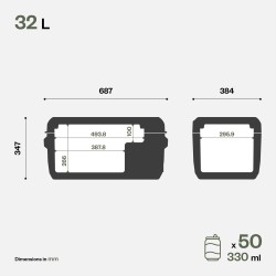 Travel Box ITB 32 – kompaktiškas 32 l kompresorinis nešiojamasis šaldytuvas