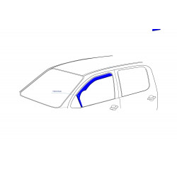 FORTHING T5 EVO 5d 2020 → Langų vėjo deflektoriai priekinėms durims