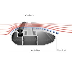 VW Tiguan 2007 → 2016 Stogo bagažinės skersiniai Atera SIGNO RT