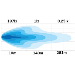 Strands LED Bar 12 Led 60W papildomas žibintas