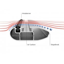 Stogo skersiniai Toyota Rav 4 2000→ 2006