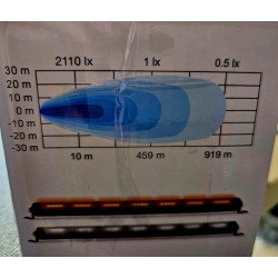 K27 LED Bar 105W sertifikuotas žibintas su blykste